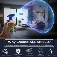 Why choose All Shield pest control features
