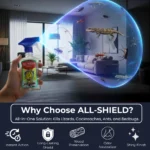 ALL SHIELD 250 ML - Image 2